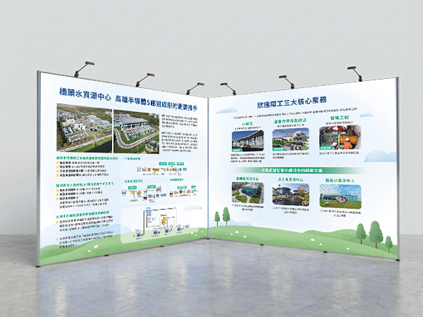展覽背板設計案例｜智慧城市展視覺設計｜芮森奈思